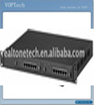 Solidex compact dome CCTV cameras