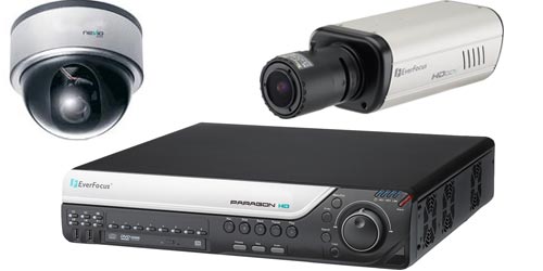 HD CCTV over Co axial Cable